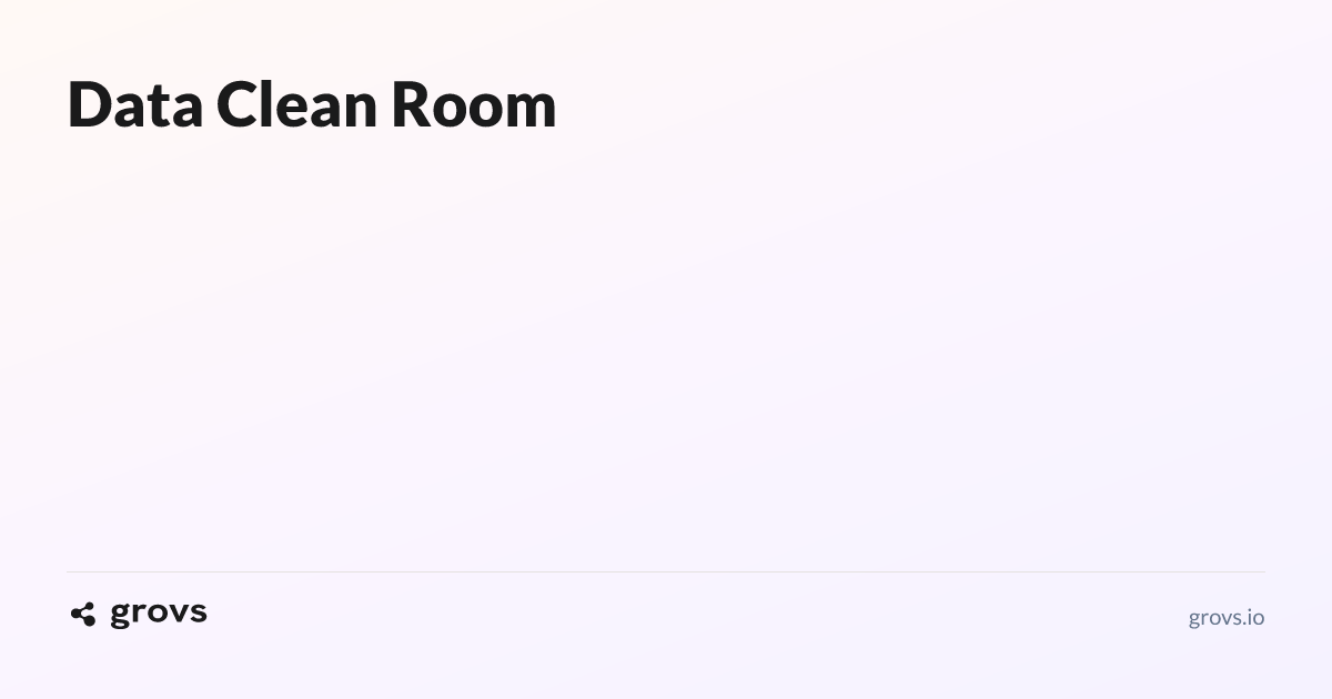 Data Clean Room